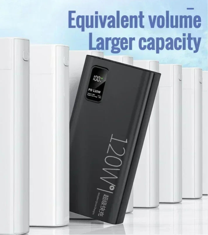 120W Super Fast Charging 50000 mAh Power Bank 100% sufficient capacity for mobile power supply for various mobile phones