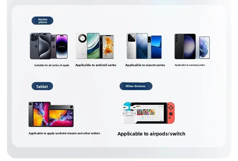 20000mAh Super Fast Charging Power Bank 2-in-1 with AC Plug, Multi-function with Dual-wire Wall Plug Mobile Power Supply