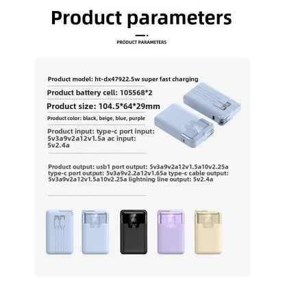 20000mAh Super Fast Charging Power Bank 2-in-1 with AC Plug, Multi-function with Dual-wire Wall Plug Mobile Power Supply