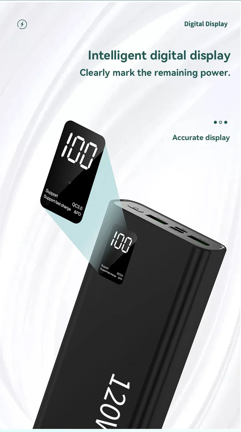 120W Super Fast Charging 50000 mAh Power Bank 100% sufficient capacity for mobile power supply for various mobile phones