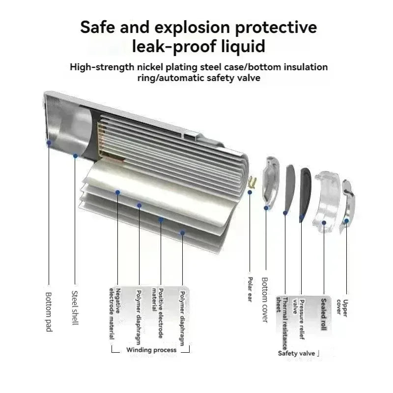 100% Original 26650 3.7V 5000mAh 50A Power Lithium Ion Battery 26650A, Geeignet Für LED Taschenlampe rechargeable battery