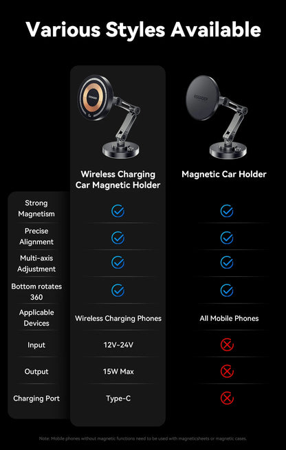 Essager Magnetic Wireless Charger Car Phone Holder 15W Fast Charging Easy Paste Mount Stand For Magsafe iPhone 15 14 13 Pro Max
