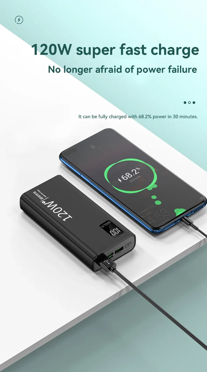 120W Super Fast Charging 50000 mAh Power Bank 100% sufficient capacity for mobile power supply for various mobile phones