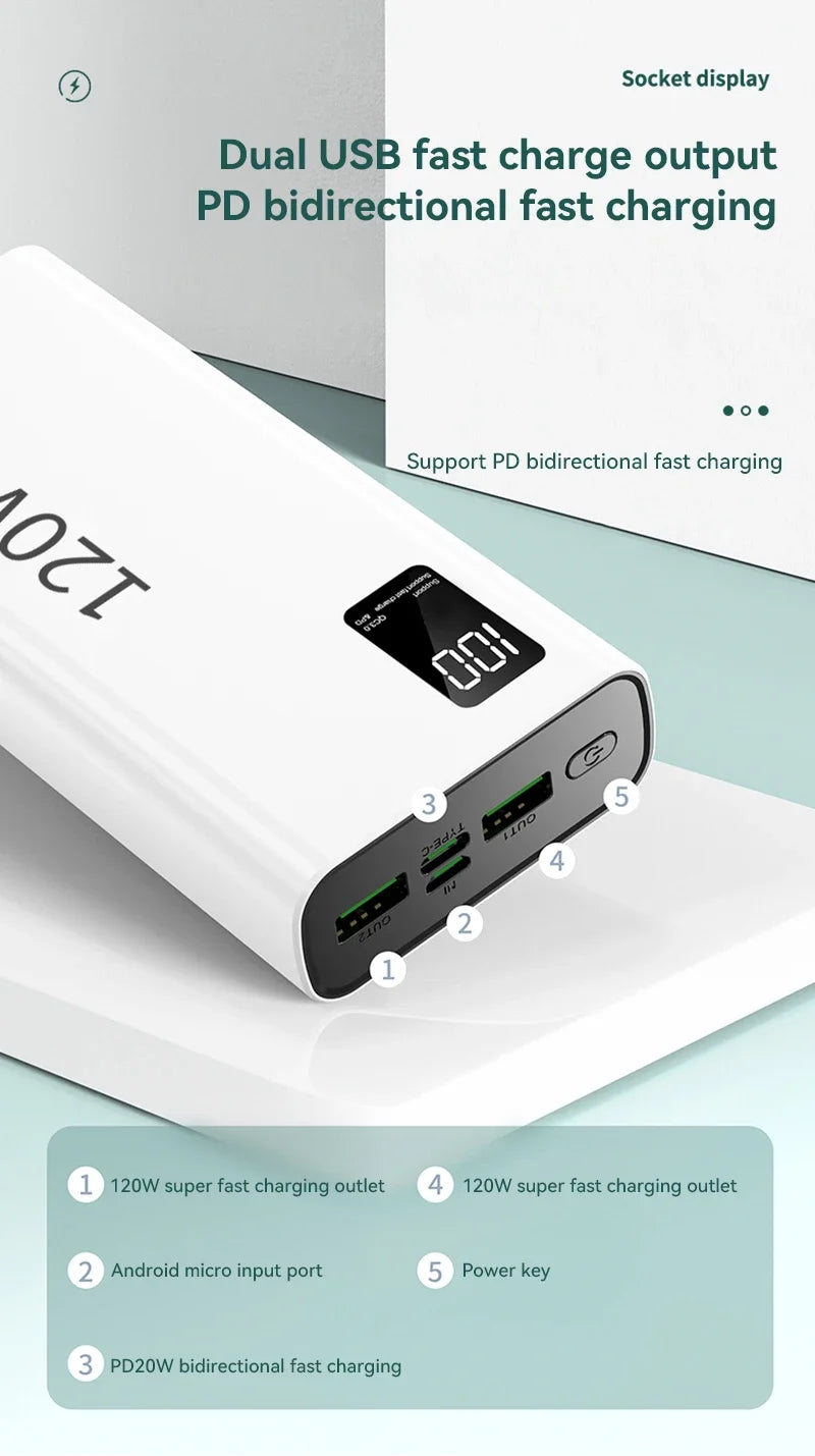 120W Super Fast Charging 50000 mAh Power Bank 100% sufficient capacity for mobile power supply for various mobile phones
