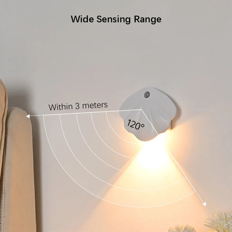 Motion Sensor LED Light, USB Rechargeable Night Light, Wireless Magnetic Shell Shape Wall Lamp for Living Room Staircase Closet