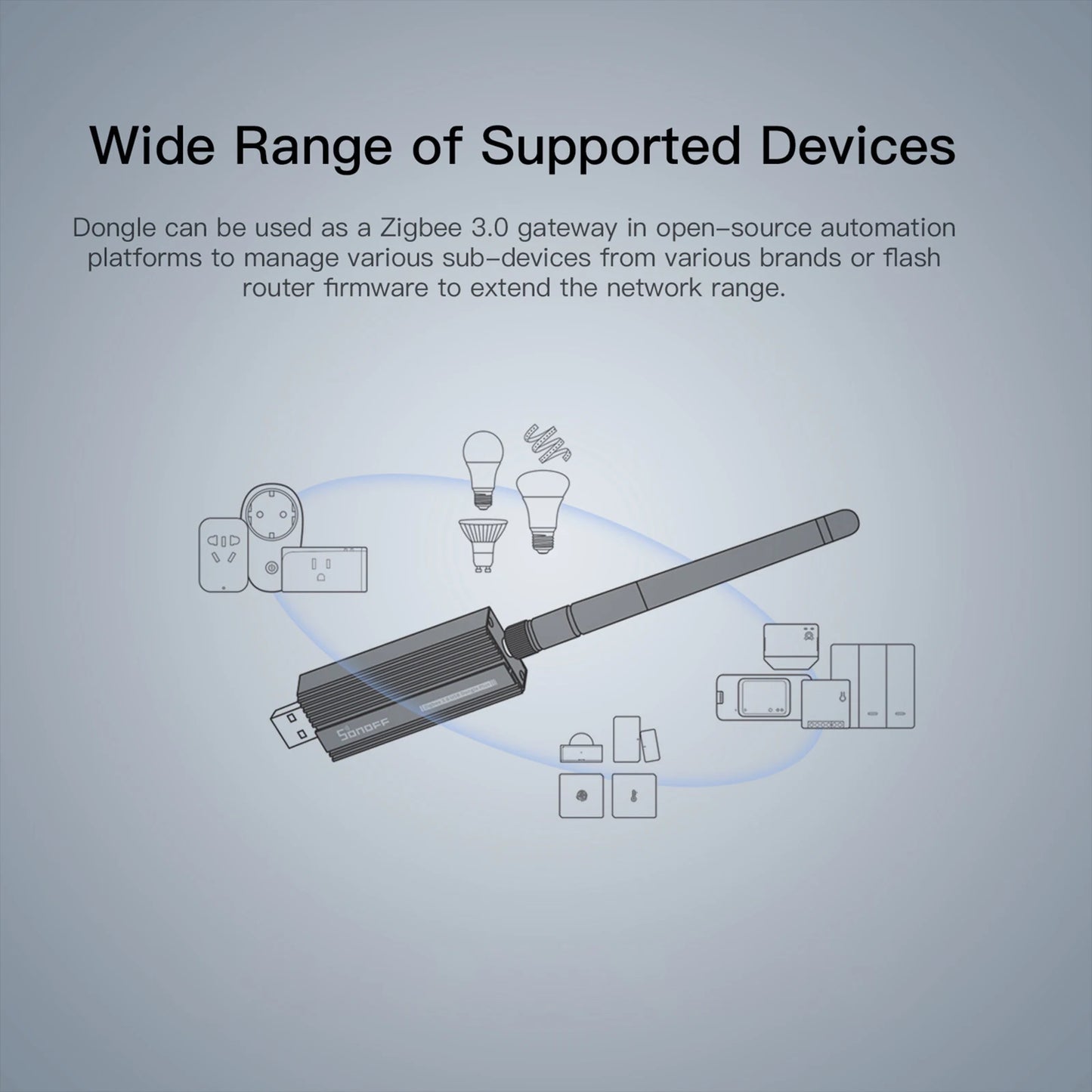 SONOFF 1-5PCS ZBDongle-P Zigbee 3.0 USB Dongle Plus Zigbee Gateway Support Home Assistant ZHA Zigbee2MQTT Sonoff Zigbee Series