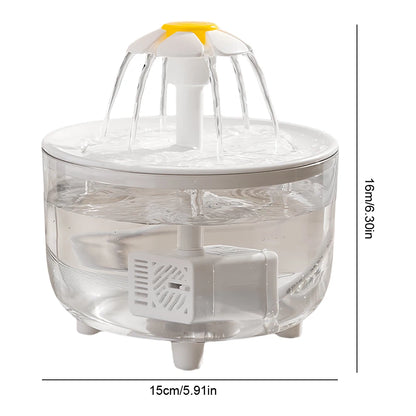 Pet Water Fountain Automatic Cat Drink Bowl Filter 1200ml USB Electric Mute Pet Drinking Dispenser Drinker For Cats Water Filter