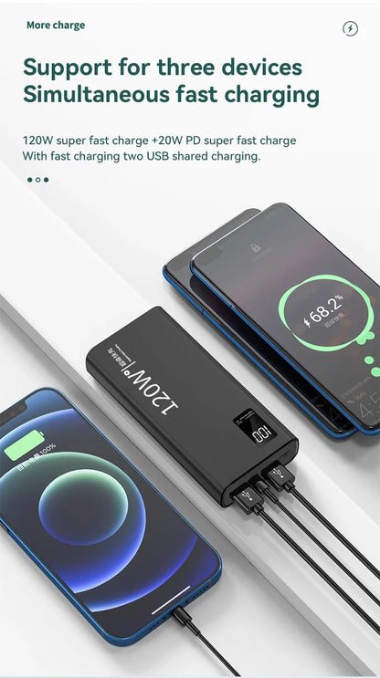 120W Super Fast Charging 50000 mAh Power Bank 100% sufficient capacity for mobile power supply for various mobile phones