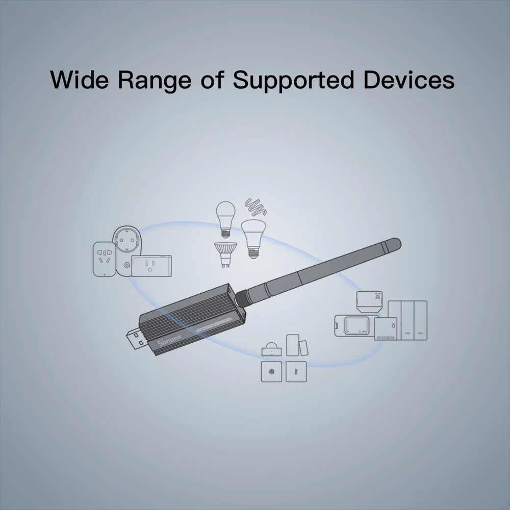 SONOFF 1-5PCS ZBDongle-P Zigbee 3.0 USB Dongle Plus Zigbee Gateway Support Home Assistant ZHA Zigbee2MQTT Sonoff Zigbee Series