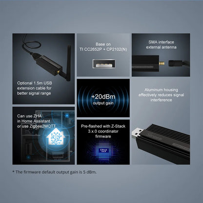 SONOFF 1-5PCS ZBDongle-P Zigbee 3.0 USB Dongle Plus Zigbee Gateway Support Home Assistant ZHA Zigbee2MQTT Sonoff Zigbee Series