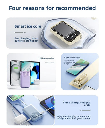 20000mAh Super Fast Charging Power Bank 2-in-1 with AC Plug, Multi-function with Dual-wire Wall Plug Mobile Power Supply