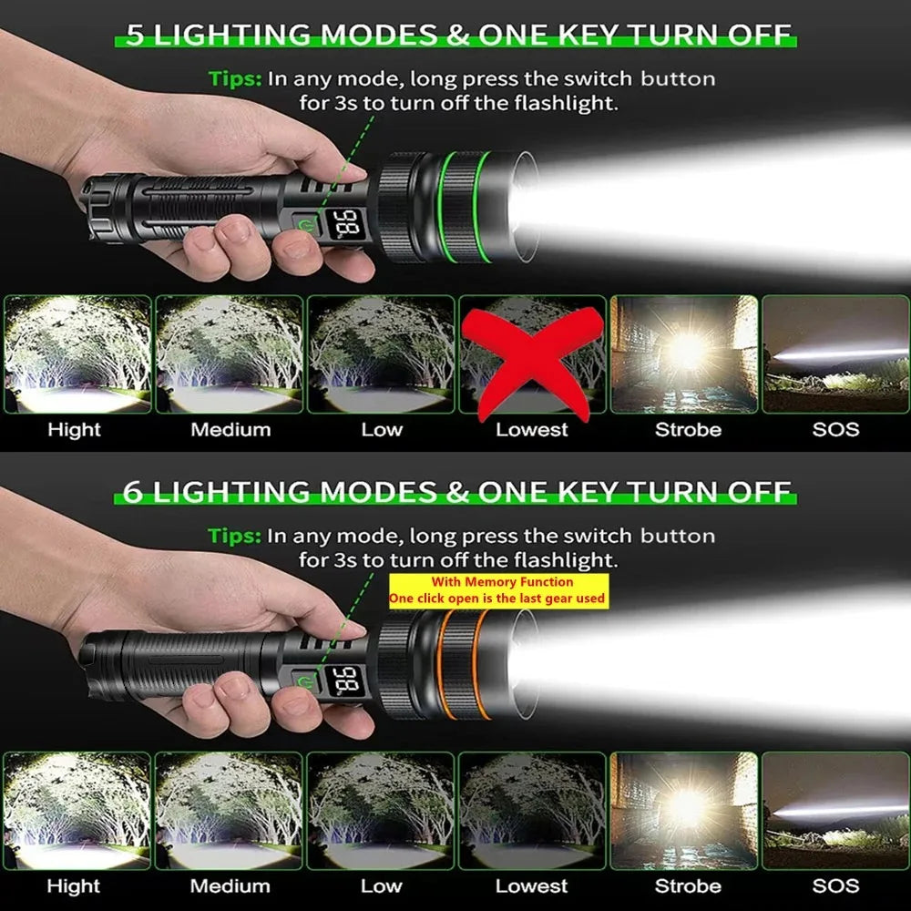 Strong Light Lantern High Power LED Flashlight USB Rechargeable Powerful Tactical Torch Super Long Range Lamp Outdoor Fishing