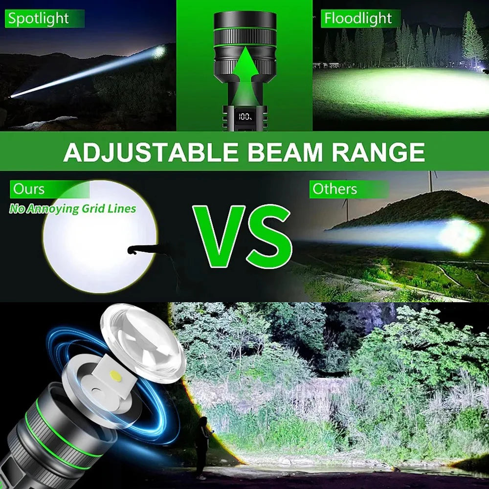 Strong Light Lantern High Power LED Flashlight USB Rechargeable Powerful Tactical Torch Super Long Range Lamp Outdoor Fishing