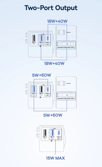 Baseus GaN Charger Universal Travel Adapter Built in 70W Retractable Cable 2AC 2 USB-A Type-C Fast Charging EU/UK/USA/AUS