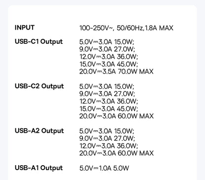 Baseus GaN Charger Universal Travel Adapter Built in 70W Retractable Cable 2AC 2 USB-A Type-C Fast Charging EU/UK/USA/AUS