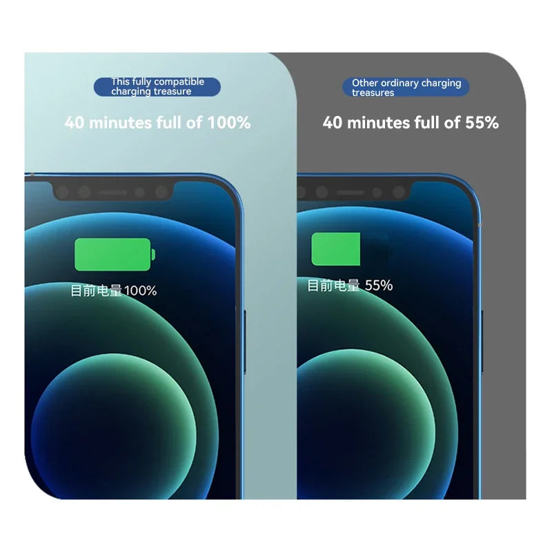 120W Super Fast Charging 50000 mAh Power Bank 100% sufficient capacity for mobile power supply for various mobile phones