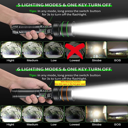 Strong Light Lantern High Power LED Flashlight USB Rechargeable Powerful Tactical Torch Super Long Range Lamp Outdoor Fishing