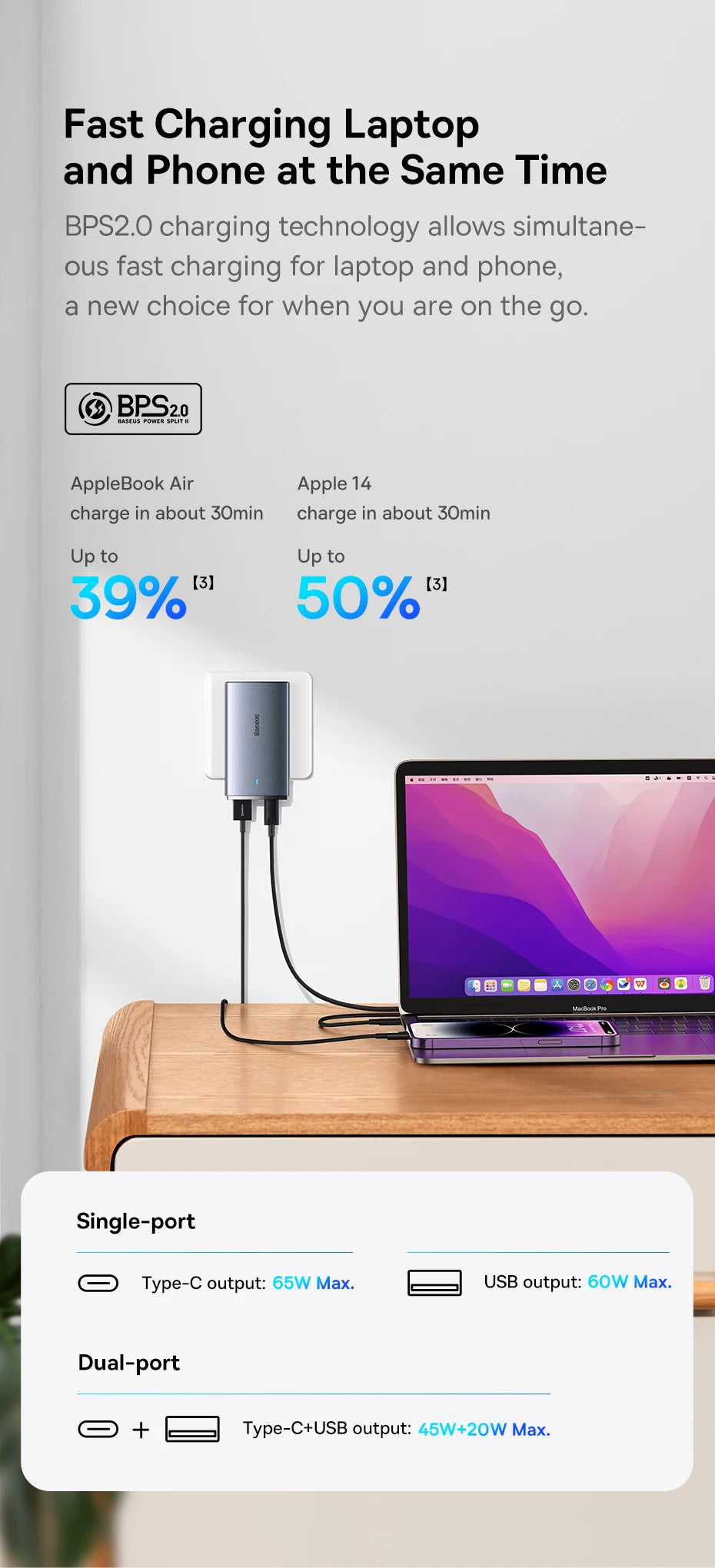 Baseus 65W GaN5 Charger Quick Charge QC 3.0 4.0 USB Type C Charger Portable Travel Charger Fast Charging For Laptop iPhone 14 13