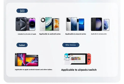 20000mAh Super Fast Charging Power Bank 2-in-1 with AC Plug, Multi-function with Dual-wire Wall Plug Mobile Power Supply