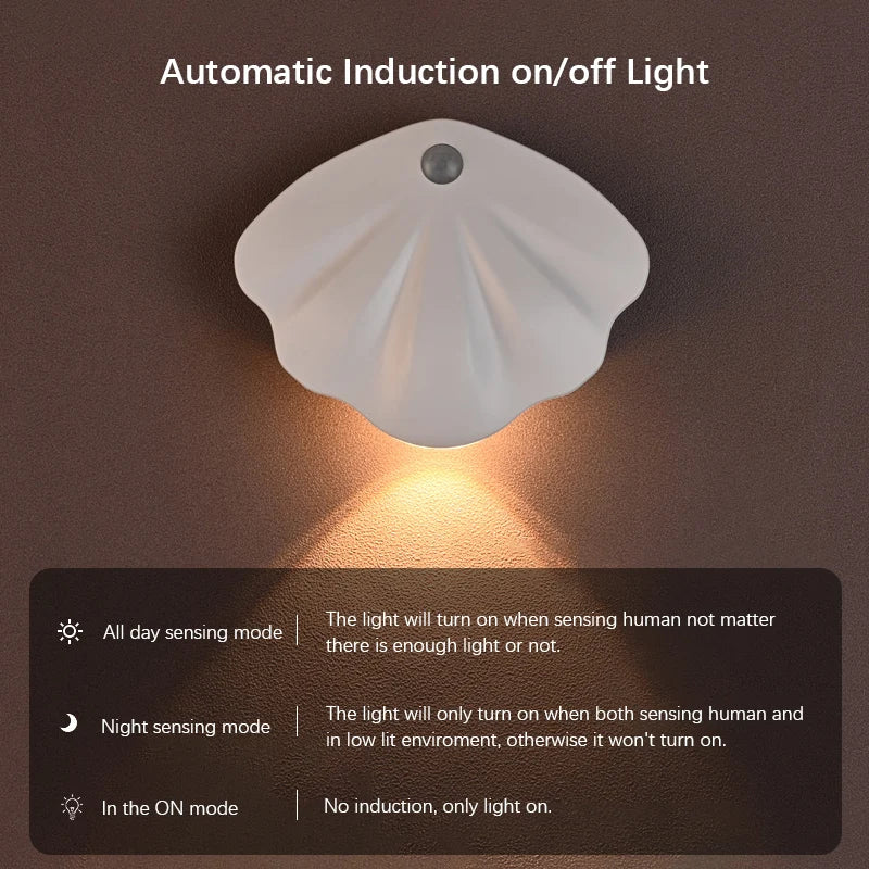 Motion Sensor LED Light, USB Rechargeable Night Light, Wireless Magnetic Shell Shape Wall Lamp for Living Room Staircase Closet