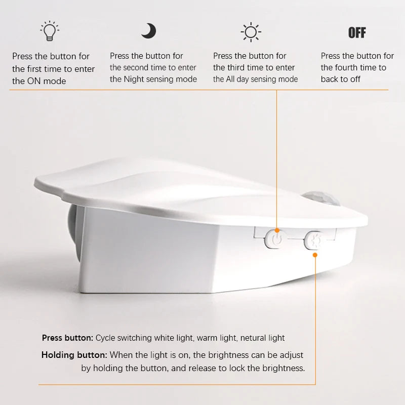 Motion Sensor LED Light, USB Rechargeable Night Light, Wireless Magnetic Shell Shape Wall Lamp for Living Room Staircase Closet