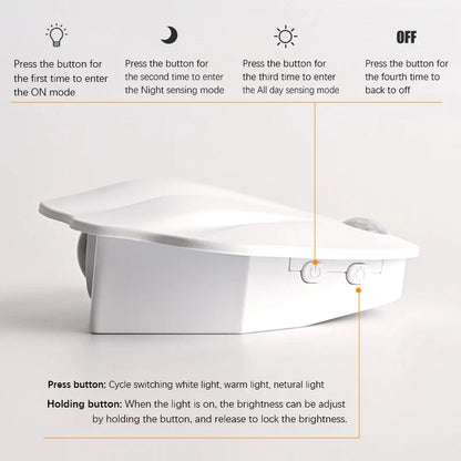Motion Sensor LED Light, USB Rechargeable Night Light, Wireless Magnetic Shell Shape Wall Lamp for Living Room Staircase Closet