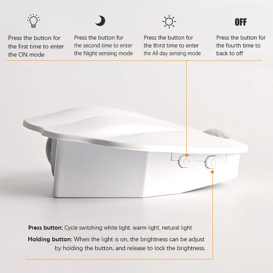 Motion Sensor LED Light, USB Rechargeable Night Light, Wireless Magnetic Shell Shape Wall Lamp for Living Room Staircase Closet