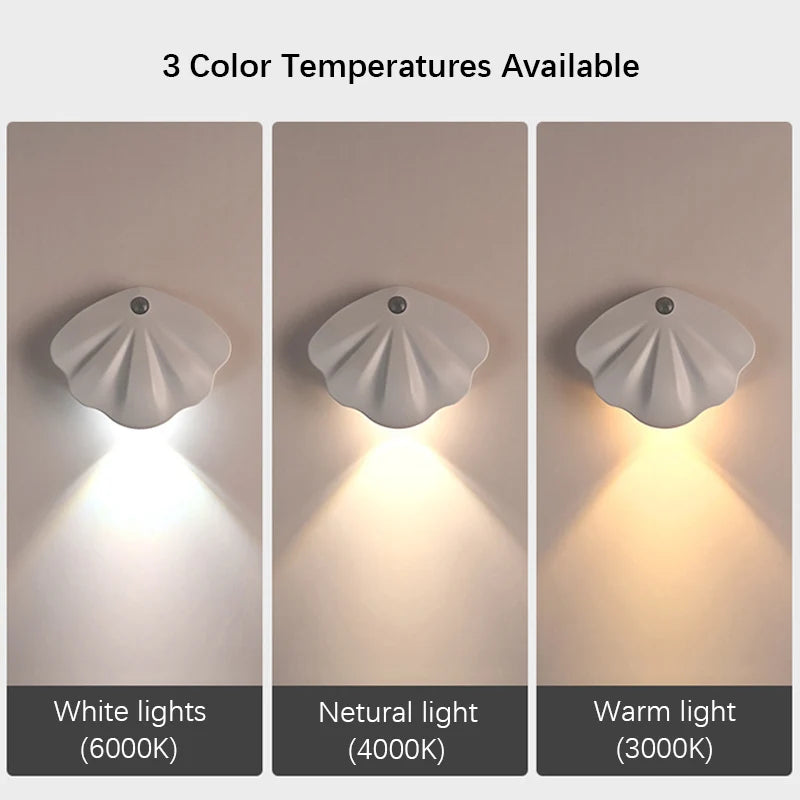 Motion Sensor LED Light, USB Rechargeable Night Light, Wireless Magnetic Shell Shape Wall Lamp for Living Room Staircase Closet